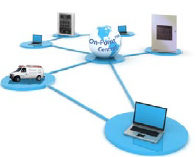 On-Point™ Remote Access