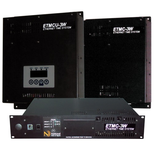 ETMC-RM
